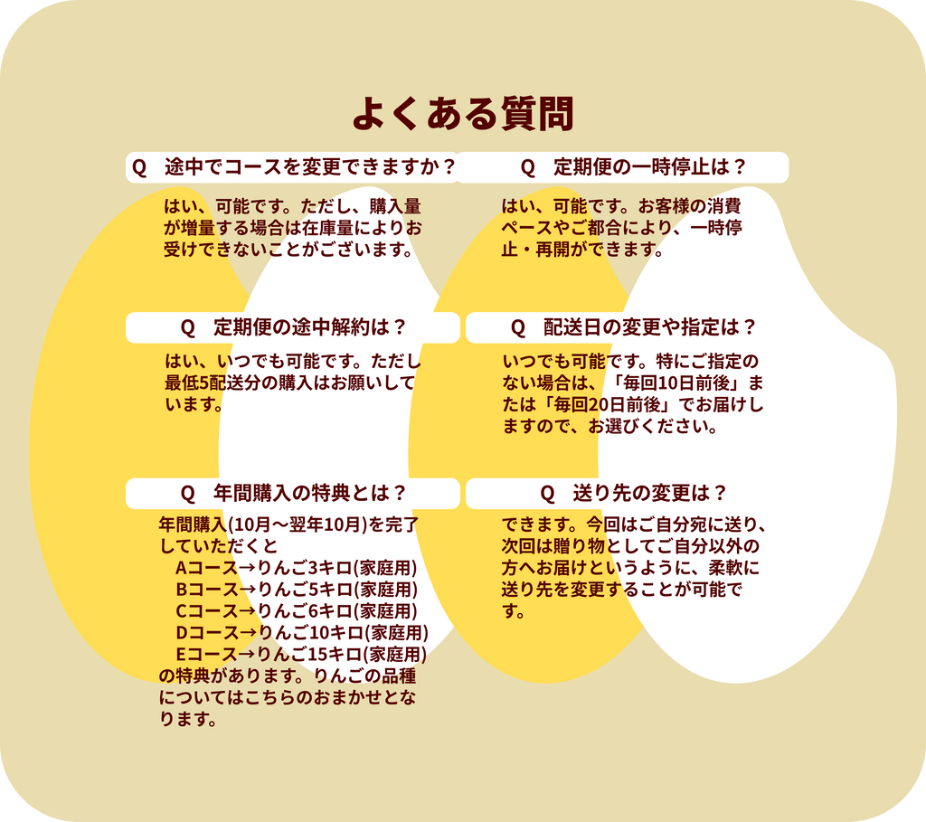 2026年産　特別栽培米　銀河のしずく(白米)定期便　2026年10月上旬以降発送予定