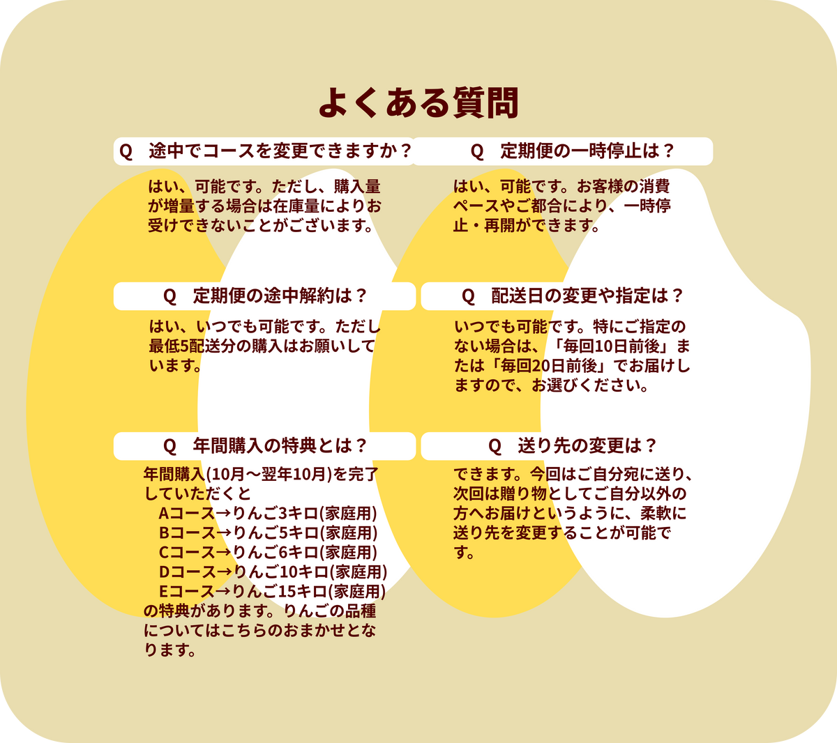 2026年産　特別栽培米　銀河のしずく(白米)定期便　2026年10月上旬以降発送予定